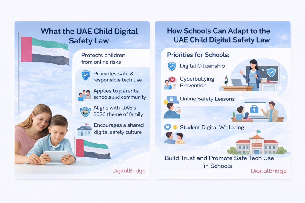 UAE Introduces Child Digital Safety Law: What It Means for Parents, Schools, and Families